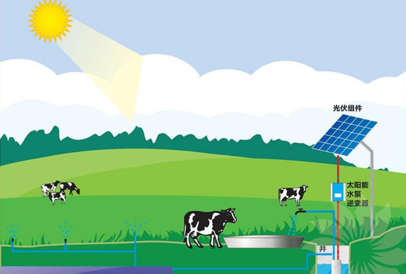 ˮ����̫���ˮ�ö����X