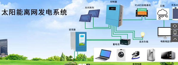 ����x�W(w��ng)ϵ�y(t��ng)�l(f��)�